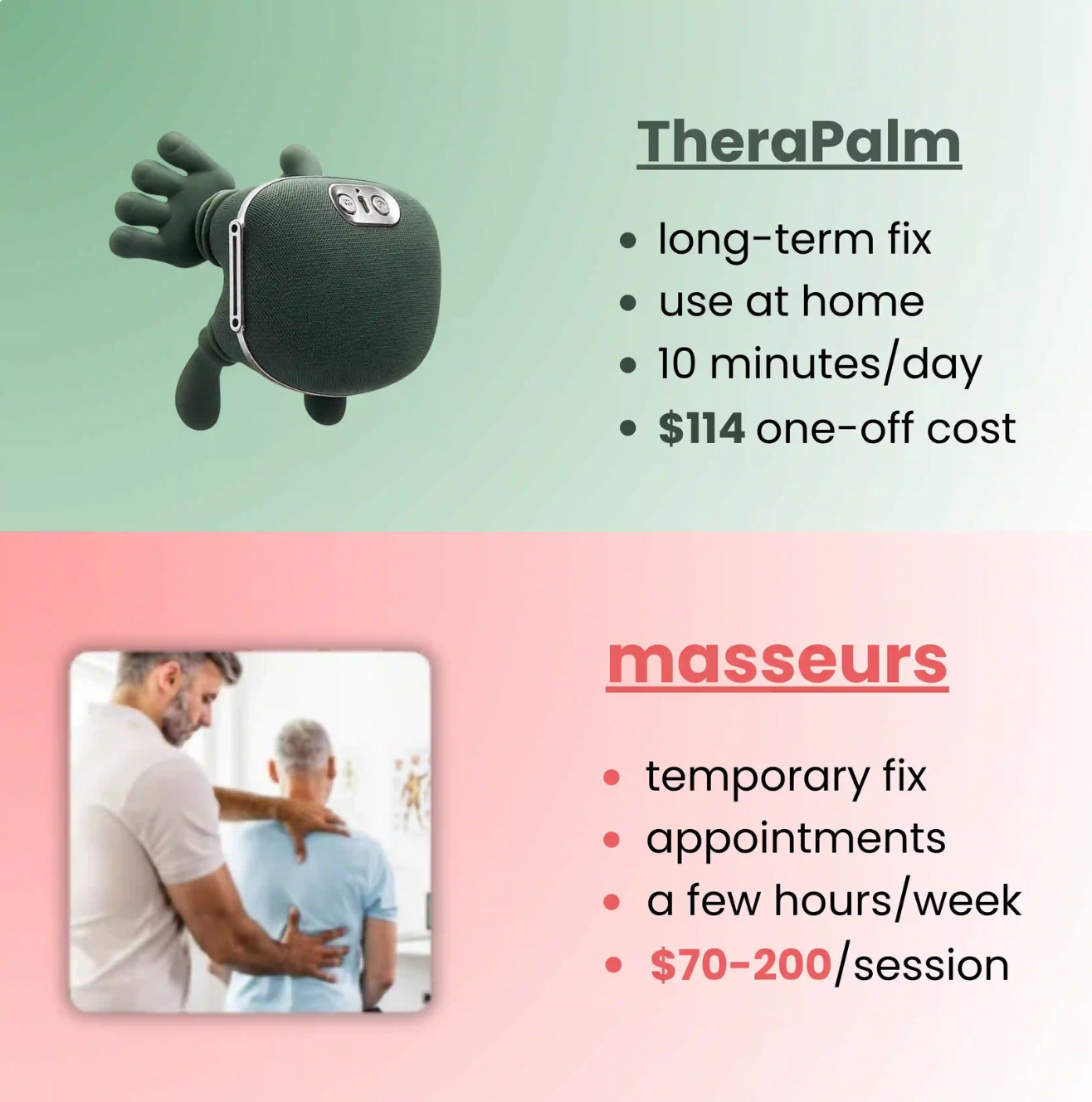 LunaWave Massager - BLACK FRIDAY TILBUD