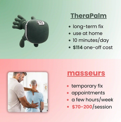 LunaWave Massager - BLACK FRIDAY TILBUD